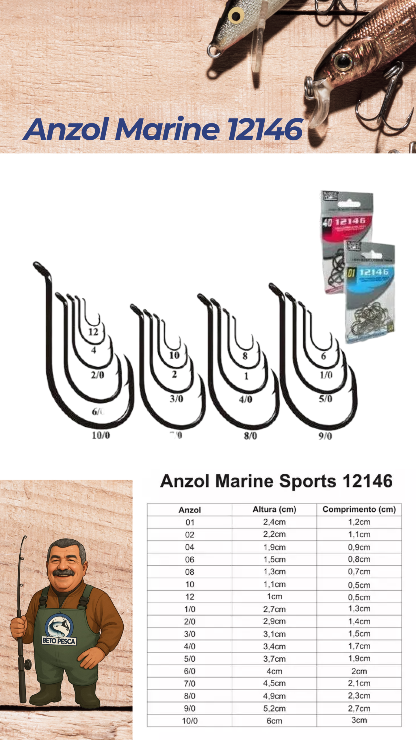 ANZOIS 12146 BETO PESCA