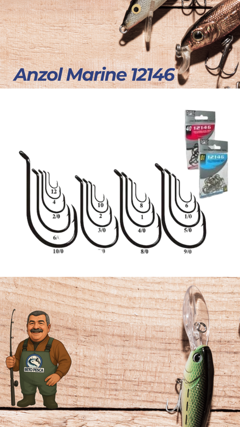 12146